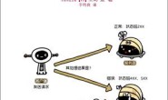 图解HTTP