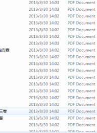 世界名著 政治·法律·社会类 118本下载 PDF格式