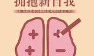 积极思考:摆脱负能量,拥抱新自我