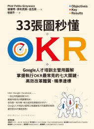 33張圖秒懂OKR