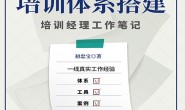 上市公司培训体系搭建:培训经理工作笔记