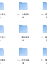 860本摄影书籍 涵盖全范围摄影知识