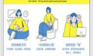 5分钟高效休息法